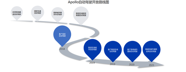 《2019年人工智能發(fā)展白皮書(shū)》深度解讀 微軟領(lǐng)銜，勾勒智能技術(shù)新藍(lán)圖